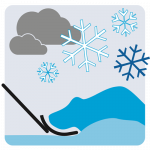 Perlick - Winterdienste
